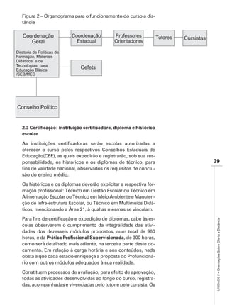 Figura 2 – Organograma para o funcionamento do curso a dis-
tância




escolar


oferecer o curso pelos respectivos Conselhos Estaduais de
Educação(CEE), as quais expedirão e registrarão, sob sua res-
ponsabilidade, os históricos e os diplomas de técnico, para        39
                                                            -
são do ensino médio.

Os históricos e os diplomas deverão explicitar a respectiva for-

Alimentação Escolar ou Técnico em Meio Ambiente e Manuten-
ção de Infra-estrutura Escolar, ou Técnico em Multimeios Didá-
ticos, mencionando a Área 21, à qual as mesmas se vinculam.

                                                            -       UNIDADE 2 – Orientações Sobre Oferta a Distância

colas observarem o cumprimento da integralidade das ativi-
dades dos dezesseis módulos propostos, num total de 960
horas, e da
como será detalhado mais adiante, na terceira parte deste do-
cumento. Em relação à carga horária e aos conteúdos, nada
obsta a que cada estado enriqueça a proposta do Profuncioná-
rio com outros módulos adequados à sua realidade.

Constituem processos de avaliação, para efeito de aprovação,
todas as atividades desenvolvidas ao longo do curso, registra-
das, acompanhadas e vivenciadas pelo tutor e pelo cursista. Os
 