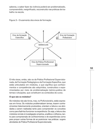 saberes, o saber fazer da vivência poderá ser problematizado,
                                                            -
balho na escola.




                       2                                1




                                                       3
                                                                      53



                                                                  -

                                                         -
mentos e competências são adquiridos, construídos e expe-
rimentados por meio da problematização teórico-prática de
temas e situações, que constituem os conteúdos do curso.               UNIDADE 3 – Orientações Pedagógicas




Os módulos não são livros, mas, no Profuncionário, estão expres-
sos em livros. Os módulos problematizam temas, trazem conhe-
cimentos historicamente produzidos, orientam a leitura e as ativi-
dades a serem realizadas tanto para compreender os conceitos
como para fazê-los funcionar na experiência. Ou seja, a leitura dos
                                                                  -
to para compreensão de conhecimentos e de experiências como
para propor outras formas de se posicionar nas práticas: sugere
 