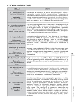 4.2.2 Técnico em Gestão Escolar

          MÓDULO                                              EMENTA

   10 - Trabalho Escolar e      Concepções de educação e relação escola-sociedade. Grupo e
   Teorias Administrativas      organização: conceito, tipologia e características. Principais teorias
                                administrativas: fundamentos conceituais e históricos da Administração.
        Elaborador:             Política, planejamento e legislação educacional: conceitos, relações e
    José Vieira de Sousa



                            A escola, o Sistema Educacional e a relação entre as diversas instâncias
11 - Gestão Democrática nos
                            do Poder Público. O processo de construção da gestão democrática
    Sistemas e na Escola
                            na escola e no sistema de ensino, seus instrumentos e elementos
       Elaboradora:
                                da escola. O processo de construção do projeto político- pedagógico
  Regina Vinhaes Gracindo
                                e a participação dos diversos segmentos escolares.


                                A educação nas Constituições. O Plano Nacional de Educação e o
   12 - Legislação Escolar
                                propostas do CONED. O regimento escolar. A educação pública
                                nas Constituições. A Lei de Diretrizes e Bases da Educação Nacional
       Elaboradores:
 Aquiles Santos Cerqueira e
 Ricardo Gonçalves Pacheco
                                autonomia.

 13 - Técnicas de Redação e
                                Leitura e interpretação da legislação. Credenciamento, autorização
           Arquivo
                                e reconhecimento de escolas. Os documentos escolares. Escritas e
       Elaboradora:
  Roseneide Magalhães de                                                                                  85
                                transferências.
          Sousa

14 - Contabilidade na Escola Noções básicas de contabilidade. Prática contábil. Contabilidade

       Elaborador:              despesas. Balanços. Orçamentos. Contabilidade da escola e da rede
  Carlos Mattos de Souza        escolar.
          Junior

   15 - Administração de
                                A materialidade do processo educativo escolar: prédios, equipamentos
         Materiais
                                e recursos didáticos. Relação entre equipamentos físicos, materiais
                                pedagógicos, educação e aprendizagem. Gestão de rede, de escola e
       Elaboradora:
                                de sala de aula: a questão da descentralização. Compras, produção e
   Olga Cristina Rocha de
                                conservação. Almoxarifado. Equipamentos patrimoniais
           Freitas

                                Conceitos matemáticos: razões e proporções; grandezas e medidas;

                                sistema de coordenadas cartesianas; arredondamento. Variáveis,
  16 - Estatística Aplicada à
          Educação
                                diagramas, cartogramas e pictogramas. Distribuição de freqüência:
                                                                                                           UNIDADE 4 – Ementário




        Elaborador:
     Carlos Augusto de          distribuição; curvas de freqüência. Medidas de resumo: medidas de
         Medeiros               tendência central (média, média aritmética ponderada, mediana e
                                moda); medidas de dispersão (dispersão e variação, desvio padrão

                                percentis).
 