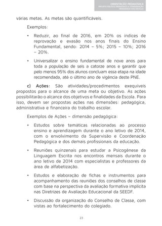 23 
ORIENTAÇÃO PEDAGÓGICA 
PROJETO POLÍTICO-PEDAGÓGICO E COORDENAÇÃO 
PEDAGÓGICA NAS ESCOLAS 
várias metas. As metas são quantificáveis. 
Exemplos: 
• Reduzir, ao final de 2016, em 20% os índices de 
reprovação e evasão nos anos finais do Ensino 
Fundamental, sendo: 2014 – 5%; 2015 – 10%; 2016 
– 20%. 
• Universalizar o ensino fundamental de nove anos para 
toda a população de seis a catorze anos e garantir que 
pelo menos 95% dos alunos concluam essa etapa na idade 
recomendada, até o último ano de vigência deste PNE. 
c) Ações: São atividades/procedimentos exequíveis 
propostos para o alcance de uma meta ou objetivo. As ações 
possibilitarão o alcance dos objetivos e finalidades da Escola. Para 
isso, devem ser propostas ações nas dimensões: pedagógica, 
administrativa e financeira do trabalho escolar. 
Exemplos de Ações – dimensão pedagógica: 
• Estudos sobre temáticas relacionadas ao processo 
ensino e aprendizagem durante o ano letivo de 2014, 
com o envolvimento da Supervisão e Coordenação 
Pedagógica e dos demais profissionais da educação. 
• Reuniões quinzenais para estudar a Psicogênese da 
Linguagem Escrita nos encontros mensais durante o 
ano letivo de 2014 com especialistas e professores da 
área de alfabetização. 
• Estudos e elaboração de fichas e instrumentos para 
acompanhamento das reuniões dos conselhos de classe 
com base na perspectiva da avaliação formativa implícita 
nas Diretrizes de Avaliação Educacional da SEEDF. 
• Discussão da organização do Conselho de Classe, com 
vistas ao fortalecimento do colegiado. 
 