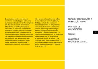 19
O roteiro deve conter uma breve e
envolvente introdução para estimular o
aluno a aprender; dividir tarefas complexas
em etapas e em ordem crescente de
dificuldades; as tarefas planejadas e
adequadas ao conteúdo, nível da turma
e objetivos traçados; oferecer variedade
quanto ao tipo, forma e elementos que
compõem a atividade; oferecer instruções
claras e precisas sobre o desenvolvimento
do trabalho (o que fazer e como fazer)
interligando-os aos objetivos a atingir;
indicar bibliografia complementar e
disponibilizar materiais para consulta.
TEXTO DE APRESENTAÇÃO E
ORIENTAÇÃO INICIAL
OBJETIVOS DE
APRENDIZAGEM
TAREFAS
CORREÇÃO E
COMPARTILHAMENTO
Estas características alinham-se a Base
Nacional Comum Curricular (BRASIL,
2018) que solicita dos professores
meios de apresentar os componentes
curriculares de maneira a “selecionar
e aplicar metodologias e estratégias
didático-pedagógicas diversificadas,
recorrendo a ritmos diferenciados e a
conteúdos complementares, se necessário,
para trabalhar com as necessidades
de diferentes grupos de alunos [...] e
“conceber e pôr em prática situações e
procedimentos para motivar e engajar os
alunos nas aprendizagens [...]” (BRASIL,
2018, p. 16 e 17).
 