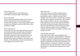 29
Nível pré-estrutural:
o aluno apresenta pouco entendimento das
informações e respostas vagas e redundantes.
Nível uniestrutural:
o aluno apresenta respostas simples, mas com maior
teor de conhecimento, faz mais conexões que no
primeiro nível. No roteiro, o aluno pode receber tarefas
nas quais ele identifique conceitos, elementos ou faça
experiências simples.
Nível multiestrutural:
o aluno lida com mais informações relevantes, porém
sem realizar conexões mais profundas. Utilizando o
verbo descrever como exemplo, o professor pode
demandar uma tarefa na qual solicita do aluno uma
descrição daquilo que é capaz de observar sobre
determinado assunto ou fenômeno. Ele supera, neste
sentido, o verbo identificar, pois ele precisa relatar ou
narrar algo por meio escrito ou oral.
Nível relacional:
neste nível o aluno já percebe conexões entre as
informações e oferece respostas mais complexas,
percebendo a causa e o efeito. Um verbo muito
utilizado neste nível é analisar. É importante o professor
perceber que ao solicitar na tarefa que o aluno analise
algo, ele deve certificar-se de que o aluno atingiu os
níveis anteriores, isto é, que ele é capaz de identificar
elementos do objeto de estudo (nível uniestrutural),
descrever estes elementos (nível multiestrutural) para
então ser capaz de analisar, ou seja, investigar ou
examinar minuciosamente estas partes e conseguir fazer
relação entre elas.
Nível abstrato estendido:
neste nível o aluno adota novas perspectivas para
elaboração de respostas, criando hipóteses, teorizando,
etc. Assim, o aluno tem conhecimento mais profundo
do objeto estudado e consegue relacioná-lo com outros
objetos, em domínios de conhecimentos diferentes. De
modo semelhante, o professor ao solicitar uma tarefa
condizente com este nível, deve estar ciente que o aluno
desenvolveu os conhecimentos pertinentes aos níveis
anteriores.
 