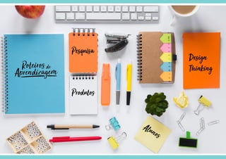 Pesquisa
Produtos
Design
Thinking
Alunos
 