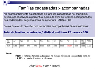 Famílias cadastradas x acompanhadas
No acompanhamento da cobertura de famílias cadastradas no município,
deverá ser observado o percentual acima de 96% de famílias acompanhadas
das cadastradas, segundo áreas de cobertura PACS e PSF.

Forma do cálculo da cobertura de famílias acompanhadas das cadastradas:

Total de famílias cadastradas/ Média dos últimos 12 meses x 100


  Jun    Jul    Ago    Set      Out    Nov    Dez    Jan    Fev    Mar      Abr    Mai    Média
  2004                                                                             2005
  8670   8750   8800   8760     8750   8750   8600   8760   8960   100254   8606   8860   15.623




 Onde:
           7800 = total de famílias cadastradas no mês de referência (consolidado ficha A)
           15.623 = média dos últimos 12 meses


                             7800 /15623 x 100 = 49.92%
 