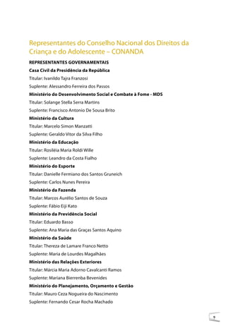 Representantes do Conselho Nacional dos Direitos da
Criança e do Adolescente – CONANDA
REPRESENTANTES GOVERNAMENTAIS
Casa Civil da Presidência da República
Titular: Ivanildo Tajra Franzosi
Suplente: Alessandro Ferreira dos Passos
Ministério do Desenvolvimento Social e Combate à Fome - MDS
Titular: Solange Stella Serra Martins
Suplente: Francisco Antonio De Sousa Brito
Ministério da Cultura
Titular: Marcelo Simon Manzatti
Suplente: Geraldo Vitor da Silva Filho
Ministério da Educação
Titular: Rosiléia Maria Roldi Wille
Suplente: Leandro da Costa Fialho
Ministério do Esporte
Titular: Danielle Fermiano dos Santos Gruneich
Suplente: Carlos Nunes Pereira
Ministério da Fazenda
Titular: Marcos Aurélio Santos de Souza
Suplente: Fábio Eiji Kato
Ministério da Previdência Social
Titular: Eduardo Basso
Suplente: Ana Maria das Graças Santos Aquino
Ministério da Saúde
Titular: Thereza de Lamare Franco Netto
Suplente: Maria de Lourdes Magalhães
Ministério das Relações Exteriores
Titular: Márcia Maria Adorno Cavalcanti Ramos
Suplente: Mariana Bierrenba Bevenides
Ministério do Planejamento, Orçamento e Gestão
Titular: Mauro Ceza Nogueira do Nascimento
Suplente: Fernando Cesar Rocha Machado


                                                              9
 