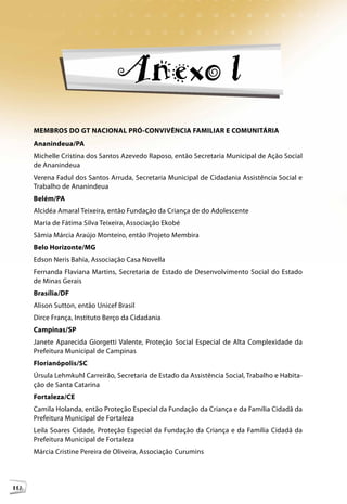 Capítulo III | 4. Parâmetros de funcionamento




                                        Anexo l
      MEMBROS DO GT NACIONAL PRÓ-CONVIVÊNCIA FAMILIAR E COMUNITÁRIA
      Ananindeua/PA
      Michelle Cristina dos Santos Azevedo Raposo, então Secretaria Municipal de Ação Social
      de Ananindeua
      Verena Fadul dos Santos Arruda, Secretaria Municipal de Cidadania Assistência Social e
      Trabalho de Ananindeua
      Belém/PA
      Alcidéa Amaral Teixeira, então Fundação da Criança de do Adolescente
      Maria de Fátima Silva Teixeira, Associação Ekobé
      Sâmia Márcia Araújo Monteiro, então Projeto Membira
      Belo Horizonte/MG
      Edson Neris Bahia, Associação Casa Novella
      Fernanda Flaviana Martins, Secretaria de Estado de Desenvolvimento Social do Estado
      de Minas Gerais
      Brasília/DF
      Alison Sutton, então Unicef Brasil
      Dirce França, Instituto Berço da Cidadania
      Campinas/SP
      Janete Aparecida Giorgetti Valente, Proteção Social Especial de Alta Complexidade da
      Prefeitura Municipal de Campinas
      Florianópolis/SC
      Úrsula Lehmkuhl Carreirão, Secretaria de Estado da Assistência Social, Trabalho e Habita-
      ção de Santa Catarina
      Fortaleza/CE
      Camila Holanda, então Proteção Especial da Fundação da Criança e da Família Cidadã da
      Prefeitura Municipal de Fortaleza
      Leila Soares Cidade, Proteção Especial da Fundação da Criança e da Família Cidadã da
      Prefeitura Municipal de Fortaleza
      Márcia Cristine Pereira de Oliveira, Associação Curumins




112
 
