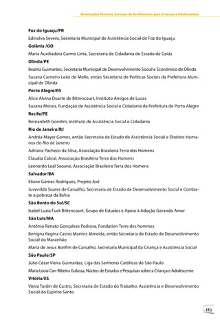 Orientações Técnicas: Serviços de Acolhimento para Crianças e Adolescentes



Foz do Iguaçu/PR
Edinalva Severo, Secretaria Municipal de Assistência Social de Foz do Iguaçu
Goiânia /GO
Maria Auxiliadora Carmo Lima, Secretaria de Cidadania do Estado de Goiás
Olinda/PE
Beatriz Guimarães, Secretaria Municipal de Desenvolvimento Social e Econômico de Olinda
Susana Carneiro Leão de Mello, então Secretaria de Políticas Sociais da Prefeitura Muni-
cipal de Olinda
Porto Alegre/RS
Alice Alvina Duarte de Bittencourt, Instituto Amigos de Lucas
Suzana Morais, Fundação de Assistência Social e Cidadania da Prefeitura de Porto Alegre
Recife/PE
Bernardeth Gondim, Instituto de Assistência Social e Cidadania
Rio de Janeiro/RJ
Andréa Mayer Gomes, então Secretaria de Estado de Assistência Social e Direitos Huma-
nos do Rio de Janeiro
Adriana Pacheco da Silva, Associação Brasileira Terra dos Homens
Claudia Cabral, Associação Brasileira Terra dos Homens
Leonardo Leal Seoane, Associação Brasileira Terra dos Homens
Salvador/BA
Eliane Gomes Rodrigues, Projeto Axé
Juvenilda Soares de Carvalho, Secretaria de Estado de Desenvolvimento Social e Comba-
te a pobreza da Bahia
São Bento do Sul/SC
Isabel Luzia Fuck Bittencourt, Grupo de Estudos e Apoio à Adoção Gerando Amor
São Luis/MA
Antônio Renato Gonçalves Pedrosa, Fondation Terre des hommes
Benigna Regina Castro Martins Almeida, então Secretaria de Estado de Desenvolvimento
Social do Maranhão
Maria de Jesus Bonfim de Carvalho, Secretaria Municipal da Criança e Assistência Social
São Paulo/SP
Júlio César Vieira Guimarães, Liga das Senhoras Católicas de São Paulo
Maria Lúcia Carr Ribeiro Gulassa, Núcleo de Estudos e Pesquisas sobre a Criança e Adolescente
Vitória/ES
Vânia Tardin de Castro, Secretaria de Estado do Trabalho, Assistência e Desenvolvimento
Social do Espírito Santo


                                                                                                          113
 