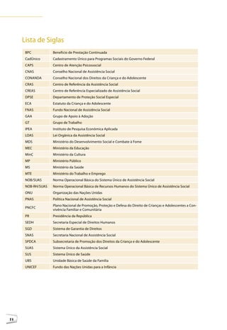 Lista de Siglas
      BPC           Benefício de Prestação Continuada
      CadÚnico      Cadastramento Único para Programas Sociais do Governo Federal
      CAPS          Centro de Atenção Psicossocial
      CNAS          Conselho Nacional de Assistência Social
      CONANDA       Conselho Nacional dos Direitos da Criança e do Adolescente
      CRAS          Centro de Referência da Assistência Social
      CREAS         Centro de Referência Especializado de Assistência Social
      DPSE          Departamento de Proteção Social Especial
      ECA           Estatuto da Criança e do Adolescente
      FNAS          Fundo Nacional de Assistência Social
      GAA           Grupo de Apoio à Adoção
      GT            Grupo de Trabalho
      IPEA          Instituto de Pesquisa Econômica Aplicada
      LOAS          Lei Orgânica da Assistência Social
      MDS           Ministério do Desenvolvimento Social e Combate à Fome
      MEC           Ministério da Educação
      MinC          Ministério da Cultura
      MP            Ministério Público
      MS            Ministério da Saúde
      MTE           Ministério do Trabalho e Emprego
      NOB/SUAS      Norma Operacional Básica do Sistema Único de Assistência Social
      NOB-RH/SUAS   Norma Operacional Básica de Recursos Humanos do Sistema Único de Assistência Social
      ONU           Organização das Nações Unidas
      PNAS          Política Nacional de Assistência Social
                    Plano Nacional de Promoção, Proteção e Defesa do Direito de Crianças e Adolescentes a Con-
      PNCFC
                    vivência Familiar e Comunitária
      PR            Presidência da República
      SEDH          Secretaria Especial de Direitos Humanos
      SGD           Sistema de Garantia de Direitos
      SNAS          Secretaria Nacional de Assistência Social
      SPDCA         Subsecretaria de Promoção dos Direitos da Criança e do Adolescente
      SUAS          Sistema Único da Assistência Social
      SUS           Sistema Único de Saúde
      UBS           Unidade Básica de Saúde da Família
      UNICEF        Fundo das Nações Unidas para a Infância




14
 