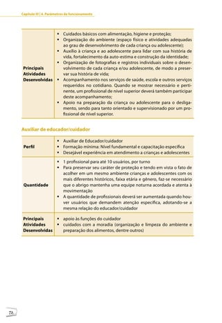 Capítulo III | 4. Parâmetros de funcionamento




                    	Cuidados básicos com alimentação, higiene e proteção;
                    	Organização do ambiente (espaço físico e atividades adequadas
                      ao grau de desenvolvimento de cada criança ou adolescente);
                    	Auxílio à criança e ao adolescente para lidar com sua história de
                      vida, fortalecimento da auto-estima e construção da identidade;
                    	Organização de fotografias e registros individuais sobre o desen-
      Principais      volvimento de cada criança e/ou adolescente, de modo a preser-
      Atividades      var sua história de vida;
      Desenvolvidas 	Acompanhamento nos serviços de saúde, escola e outros serviços
                      requeridos no cotidiano. Quando se mostrar necessário e perti-
                      nente, um profissional de nível superior deverá também participar
                      deste acompanhamento;
                    	Apoio na preparação da criança ou adolescente para o desliga-
                      mento, sendo para tanto orientado e supervisionado por um pro-
                      fissional de nível superior.


     Auxiliar de educador/cuidador

                           	Auxiliar de Educador/cuidador
      Perfil               	Formação mínima: Nível fundamental e capacitação específica
                           	Desejável experiência em atendimento a crianças e adolescentes

                           	1 profissional para até 10 usuários, por turno
                           	Para preservar seu caráter de proteção e tendo em vista o fato de
                             acolher em um mesmo ambiente crianças e adolescentes com os
                             mais diferentes históricos, faixa etária e gênero, faz-se necessário
      Quantidade             que o abrigo mantenha uma equipe noturna acordada e atenta à
                             movimentação
                           	A quantidade de profissionais deverá ser aumentada quando hou-
                             ver usuários que demandem atenção específica, adotando-se a
                             mesma relação do educador/cuidador

      Principais    	apoio às funções do cuidador
      Atividades    	cuidados com a moradia (organização e limpeza do ambiente e
      Desenvolvidas   preparação dos alimentos, dentre outros)




72
 