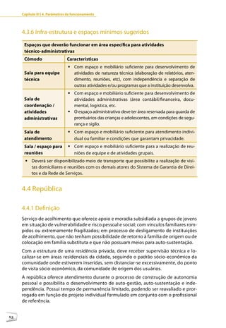 Capítulo III | 4. Parâmetros de funcionamento




     4.3.6 Infra-estrutura e espaços mínimos sugeridos

      Espaços que deverão funcionar em área específica para atividades
      técnico-administrativas
      Cômodo                     Características
                                 	Com espaço e mobiliário suficiente para desenvolvimento de
      Sala para equipe             atividades de natureza técnica (elaboração de relatórios, aten-
      técnica                      dimento, reuniões, etc), com independência e separação de
                                   outras atividades e/ou programas que a instituição desenvolva.
                                 	Com espaço e mobiliário suficiente para desenvolvimento de
      Sala de                      atividades administrativas (área contábil/financeira, docu-
      coordenação /                mental, logística, etc.
      atividades                 	O espaço administrativo deve ter área reservada para guarda de
      administrativas              prontuários das crianças e adolescentes, em condições de segu-
                                   rança e sigilo.
      Sala de                    	Com espaço e mobiliário suficiente para atendimento indivi-
      atendimento                  dual ou familiar e condições que garantam privacidade.
      Sala / espaço para         	Com espaço e mobiliário suficiente para a realização de reu-
      reuniões                     niões de equipe e de atividades grupais.
       	Deverá ser disponibilizado meio de transporte que possibilite a realização de visi-
         tas domiciliares e reuniões com os demais atores do Sistema de Garantia de Direi-
         tos e da Rede de Serviços.


     4.4 República

     4.4.1 Definição
     Serviço de acolhimento que oferece apoio e moradia subsidiada a grupos de jovens
     em situação de vulnerabilidade e risco pessoal e social; com vínculos familiares rom-
     pidos ou extremamente fragilizados; em processo de desligamento de instituições
     de acolhimento, que não tenham possibilidade de retorno à família de origem ou de
     colocação em família substituta e que não possuam meios para auto-sustentação.
     Com a estrutura de uma residência privada, deve receber supervisão técnica e lo-
     calizar-se em áreas residenciais da cidade, seguindo o padrão sócio-econômico da
     comunidade onde estiverem inseridas, sem distanciar-se excessivamente, do ponto
     de vista sócio-econômico, da comunidade de origem dos usuários.
     A república oferece atendimento durante o processo de construção de autonomia
     pessoal e possibilita o desenvolvimento de auto-gestão, auto-sustentação e inde-
     pendência. Possui tempo de permanência limitado, podendo ser reavaliado e pror-
     rogado em função do projeto individual formulado em conjunto com o profissional
     de referência.


92
 