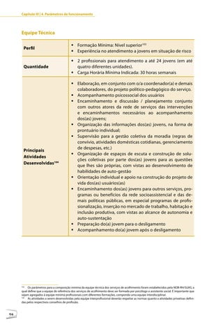 Capítulo III | 4. Parâmetros de funcionamento




     Equipe Técnica103 104

                                            	Formação Mínima: Nível superior103
       Perfil
                                            	Experiência no atendimento a jovens em situação de risco

                                            	2 profissionais para atendimento a até 24 jovens (em até
       Quantidade                             quatro diferentes unidades).
                                            	Carga Horária Mínima Indicada: 30 horas semanais

                                            	Elaboração, em conjunto com o/a coordenador(a) e demais
                                              colaboradores, do projeto político-pedagógico do serviço.
                                            	Acompanhamento psicossocial dos usuários
                                            	Encaminhamento e discussão / planejamento conjunto
                                              com outros atores da rede de serviços das intervenções
                                              e encaminhamentos necessários ao acompanhamento
                                              dos(as) jovens;
                                            	Organização das informações dos(as) jovens, na forma de
                                              prontuário individual;
                                            	Supervisão para a gestão coletiva da moradia (regras de
                                              convívio, atividades domésticas cotidianas, gerenciamento
                                              de despesas, etc.)
       Principais
                                            	Organização de espaços de escuta e construção de solu-
       Atividades
                                              ções coletivas por parte dos(as) jovens para as questões
       Desenvolvidas104
                                              que lhes são próprias, com vistas ao desenvolvimento de
                                              habilidades de auto-gestão
                                            	Orientação individual e apoio na construção do projeto de
                                              vida dos(as) usuários(as)
                                            	Encaminhamento dos(as) jovens para outros serviços, pro-
                                              gramas ou benefícios da rede socioassistencial e das de-
                                              mais políticas públicas, em especial programas de profis-
                                              sionalização, inserção no mercado de trabalho, habitação e
                                              inclusão produtiva, com vistas ao alcance de autonomia e
                                              auto-sustentação
                                            	Preparação do(a) jovem para o desligamento
                                            	Acompanhamento do(a) jovem após o desligamento




     103
          Os parâmetros para a composição mínima da equipe técnica dos serviços de acolhimento foram estabelecidos pela NOB-RH/SUAS, a
     qual define que a equipe de referência dos serviços de acolhimento deve ser formada por psicólogo e assistente social. É importante que
     sejam agregados à equipe mínima profissionais com diferentes formações, compondo uma equipe interdisciplinar.
     104
          As atividades a serem desenvolvidas pela equipe interprofissional deverão respeitar as normas quanto a atividades privativas defini-
     das pelos respectivos conselhos de profissão.



96
 