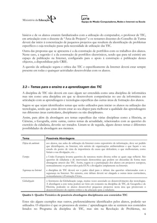 básicos e de os alunos estarem familiarizados com a utilização do computador, o professor de TIC,
em articulação com o docente de “Área de Projecto” e os restantes docentes do Conselho de Turma
deverá dar início à concretização de pequenos projectos que resultem da identificação de problemas
específicos e cuja resolução passe pela necessidade de utilização das TIC.
Outra das propostas que se apresenta é a da construção de portfólios com os trabalhos dos alunos.
Neste caso, a sugestão é a da construção de portfólios electrónicos, sendo que para tal existirá um
espaço de publicação na Internet, configurado para o apoio à construção e publicação destes
objectos, a disponibilizar pelo CRIE.
A questão da utilização segura e crítica das TIC e especificamente da Internet deverá estar sempre
presente em todas e quaisquer actividades desenvolvidas com os alunos.




3.2 – Temas para o ensino e a aprendizagem das TIC
A disciplina de TIC não deverá em caso algum ser entendida como uma disciplina de informática
mas sim como uma disciplina em que se desenvolvem competências no uso da informática em
articulação com as aprendizagens e tecnologias específicas das outras áreas de formação dos alunos.
Sugere-se que sejam identificados temas que serão utilizados para iniciar os alunos na utilização das
tecnologias, sendo que estas devem estar ao seu dispor para melhorar a qualidade das aprendizagens
nas diferentes áreas curriculares, disciplinares ou não disciplinares.
Assim, para além da abordagem aos temas específicas das várias disciplinas como a História, as
Ciências, a Geografia, entre outras, outros temas da actualidade, relacionados com as questões do
exercício da cidadania, deverão ser tratados. Listam-se de seguida, alguns desses temas e diferentes
possibilidades de abordagem aos mesmos.


Tema                    Possíveis Abordagens
Defesa do ambiente      aos alunos, nas aulas de utilização da Internet como repositório de informação, deve ser pedido
                        que identifiquem, na Internet, três websites de organizações ambientalistas e que façam o seu
                        estudo do ponto de vista da importância da causa que defendem; o que melhorariam, como
                        fariam a sua divulgação, etc…
Europa                  a União Europeia levanta questões de natureza muito diversa sobre as quais urge reflectir. São
                        questões de cidadania e de intervenção democrática que podem ser discutidas de forma mais
                        abrangente através das TIC. Assim, sugere-se a participação dos alunos em projectos europeus,
                        nomeadamente os promovidos pela EUN e divulgados amplamente na Internet.
Segurança na Internet   a disciplina de TIC deverá ser o palco ideal para o debate das questões relacionadas com a
                        segurança na Internet. No entanto, este debate deverá ser alargado a outras áreas curriculares,
                        nomeadamente à Formação Cívica.
Globalização            o fenómeno da Globalização surge, muitas vezes associado ao desenvolvimento das tecnologias.
                        A abordagem a este tema poderá ser feito em conjunto na disciplina de TIC, de Geografia e de
                        História, podendo os alunos desenvolver pequenos projectos nesta área que promovam o
                        desenvolvimento do espírito crítico e da educação para a cidadania.

Quadro 1- Quadro Temático de possíveis abordagens disciplinares aos conteúdos TIC

Estes são alguns exemplos mas outros, preferencialmente identificados pelos alunos, poderão ser
utilizados. O objectivo é que os processos de ensino / aprendizagem não se centrem nos conteúdos
listados no Programa da disciplina de TIC, mas sim na Resolução de Problemas, no
                                                                                                                     6
 