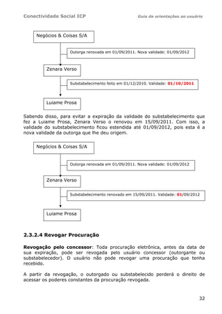 Conectividade Social ICP                           Guia de orientações ao usuário




     Negócios & Coisas S/A


                   Outorga renovada em 01/09/2011. Nova validade: 01/09/2012



         Zenara Verso


                   Substabelecimento feito em 01/12/2010. Validade: 01/10/2011




         Luiame Prosa


Sabendo disso, para evitar a expiração da validade do substabelecimento que
fez a Luiame Prosa, Zenara Verso o renovou em 15/09/2011. Com isso, a
validade do substabelecimento ficou estendida até 01/09/2012, pois esta é a
nova validade da outorga que lhe deu origem.


     Negócios & Coisas S/A


                   Outorga renovada em 01/09/2011. Nova validade: 01/09/2012



         Zenara Verso


                   Substabelecimento renovado em 15/09/2011. Validade: 01/09/2012




         Luiame Prosa



2.3.2.4 Revogar Procuração

Revogação pelo concessor: Toda procuração eletrônica, antes da data de
sua expiração, pode ser revogada pelo usuário concessor (outorgante ou
substabelecedor). O usuário não pode revogar uma procuração que tenha
recebido.

A partir da revogação, o outorgado ou substabelecido perderá o direito de
acessar os poderes constantes da procuração revogada.



                                                                                 32
 