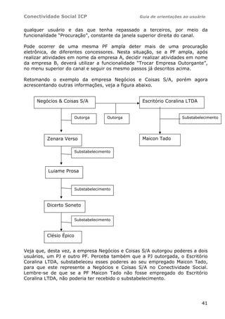 Conectividade Social ICP                         Guia de orientações ao usuário


qualquer usuário e das que tenha repassado a terceiros, por meio da
funcionalidade “Procuração”, constante da janela superior direita do canal.

Pode ocorrer de uma mesma PF ampla deter mais de uma procuração
eletrônica, de diferentes concessores. Nesta situação, se a PF ampla, após
realizar atividades em nome da empresa A, decidir realizar atividades em nome
da empresa B, deverá utilizar a funcionalidade “Trocar Empresa Outorgante”,
no menu superior do canal e seguir os mesmo passos já descritos acima.

Retomando o exemplo da empresa Negócios e Coisas S/A, porém agora
acrescentando outras informações, veja a figura abaixo.


     Negócios & Coisas S/A                        Escritório Coralina LTDA


                        Outorga        Outorga                      Substabelecimento




         Zenara Verso                             Maicon Tado

                        Substabelecimento




          Luiame Prosa


                        Substabelecimento



         Dicerto Soneto


                        Substabelecimento



         Clésio Épico


Veja que, desta vez, a empresa Negócios e Coisas S/A outorgou poderes a dois
usuários, um PJ e outro PF. Perceba também que a PJ outorgada, o Escritório
Coralina LTDA, substabeleceu esses poderes ao seu empregado Maicon Tado,
para que este represente a Negócios e Coisas S/A no Conectividade Social.
Lembre-se de que se a PF Maicon Tado não fosse empregado do Escritório
Coralina LTDA, não poderia ter recebido o substabelecimento.




                                                                             41
 