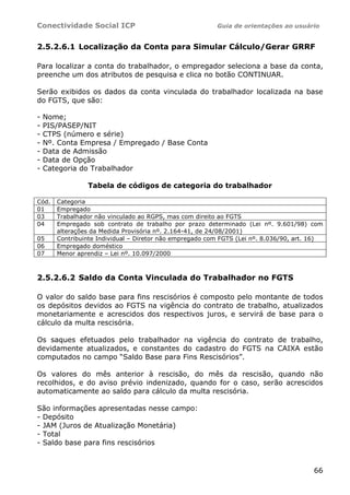 Conectividade Social ICP                                 Guia de orientações ao usuário


2.5.2.6.1 Localização da Conta para Simular Cálculo/Gerar GRRF

Para localizar a conta do trabalhador, o empregador seleciona a base da conta,
preenche um dos atributos de pesquisa e clica no botão CONTINUAR.

Serão exibidos os dados da conta vinculada do trabalhador localizada na base
do FGTS, que são:

-   Nome;
-   PIS/PASEP/NIT
-   CTPS (número e série)
-   Nº. Conta Empresa / Empregado / Base Conta
-   Data de Admissão
-   Data de Opção
-   Categoria do Trabalhador

                Tabela de códigos de categoria do trabalhador

Cód.   Categoria
01     Empregado
03     Trabalhador não vinculado ao RGPS, mas com direito ao FGTS
04     Empregado sob contrato de trabalho por prazo determinado (Lei nº. 9.601/98) com
       alterações da Medida Provisória nº. 2.164-41, de 24/08/2001)
05     Contribuinte Individual – Diretor não empregado com FGTS (Lei nº. 8.036/90, art. 16)
06     Empregado doméstico
07     Menor aprendiz – Lei nº. 10.097/2000



2.5.2.6.2 Saldo da Conta Vinculada do Trabalhador no FGTS

O valor do saldo base para fins rescisórios é composto pelo montante de todos
os depósitos devidos ao FGTS na vigência do contrato de trabalho, atualizados
monetariamente e acrescidos dos respectivos juros, e servirá de base para o
cálculo da multa rescisória.

Os saques efetuados pelo trabalhador na vigência do contrato de trabalho,
devidamente atualizados, e constantes do cadastro do FGTS na CAIXA estão
computados no campo “Saldo Base para Fins Rescisórios”.

Os valores do mês anterior à rescisão, do mês da rescisão, quando não
recolhidos, e do aviso prévio indenizado, quando for o caso, serão acrescidos
automaticamente ao saldo para cálculo da multa rescisória.

São informações apresentadas nesse campo:
- Depósito
- JAM (Juros de Atualização Monetária)
- Total
- Saldo base para fins rescisórios


                                                                                        66
 
