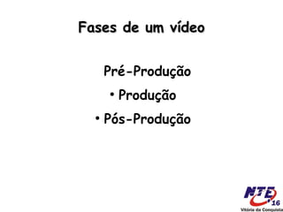 Fases de um vídeo


      Pré-Produção
      ●
          Produção
  ●
      Pós-Produção
 