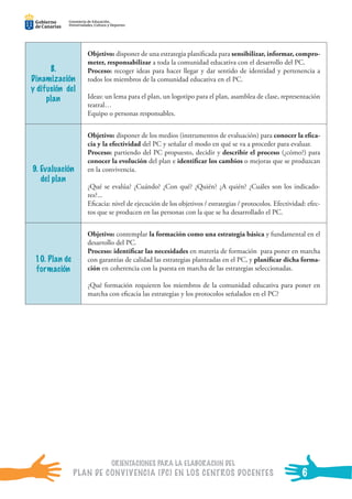 ORIENTACIONES PARA LA ELABORACIÓN DEL
PLAN DE CONVIVENCIA (PC) EN LOS CENTROS DOCENTES 6
Consejería de Educación,
Universidades, Cultura y Deportes
Consejería de Educación,
Universidades, Cultura y Deportes
Consejería de Educación,
Universidades, Cultura y Deportes
Consejería de Educación,
Universidades, Cultura y Deportes
Consejería de Educación,
Universidades, Cultura y Deportes
Consejería de Educación,
Universidades, Cultura y Deportes
8.
Dinamización
y difusión del
plan
Objetivo: disponer de una estrategia planiﬁcada para sensibilizar, informar, compro-
meter, responsabilizar a toda la comunidad educativa con el desarrollo del PC.
Proceso: recoger ideas para hacer llegar y dar sentido de identidad y pertenencia a
todos los miembros de la comunidad educativa en el PC.
Ideas: un lema para el plan, un logotipo para el plan, asamblea de clase, representación
teatral…
Equipo o personas responsables.
9. Evaluación
del plan
Objetivo: disponer de los medios (instrumentos de evaluación) para conocer la eﬁca-
cia y la efectividad del PC y señalar el modo en qué se va a proceder para evaluar.
Proceso: partiendo del PC propuesto, decidir y describir el proceso (¿cómo?) para
conocer la evolución del plan e identiﬁcar los cambios o mejoras que se produzcan
en la convivencia.
¿Qué se evalúa? ¿Cuándo? ¿Con qué? ¿Quién? ¿A quién? ¿Cuáles son los indicado-
res?...
Eﬁcacia: nivel de ejecución de los objetivos / estrategias / protocolos. Efectividad: efec-
tos que se producen en las personas con la que se ha desarrollado el PC.
10. Plan de
formación
Objetivo: contemplar la formación como una estrategia básica y fundamental en el
desarrollo del PC.
Proceso: identiﬁcar las necesidades en materia de formación para poner en marcha
con garantías de calidad las estrategias planteadas en el PC, y planiﬁcar dicha forma-
ción en coherencia con la puesta en marcha de las estrategias seleccionadas.
¿Qué formación requieren los miembros de la comunidad educativa para poner en
marcha con eﬁcacia las estrategias y los protocolos señalados en el PC?
 