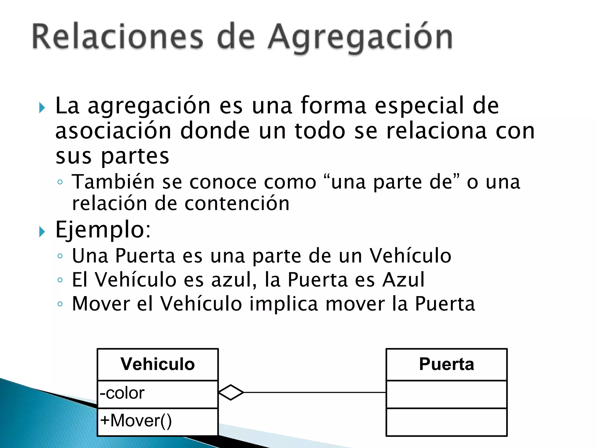    La agregación es una forma especial de
    asociación donde un todo se relaciona con
    sus partes
    ◦ También se conoce como “una parte de” o una
      relación de contención
   Ejemplo:
    ◦ Una Puerta es una parte de un Vehículo
    ◦ El Vehículo es azul, la Puerta es Azul
    ◦ Mover el Vehículo implica mover la Puerta

          Vehiculo                       Puerta
        -color
        +Mover()
 