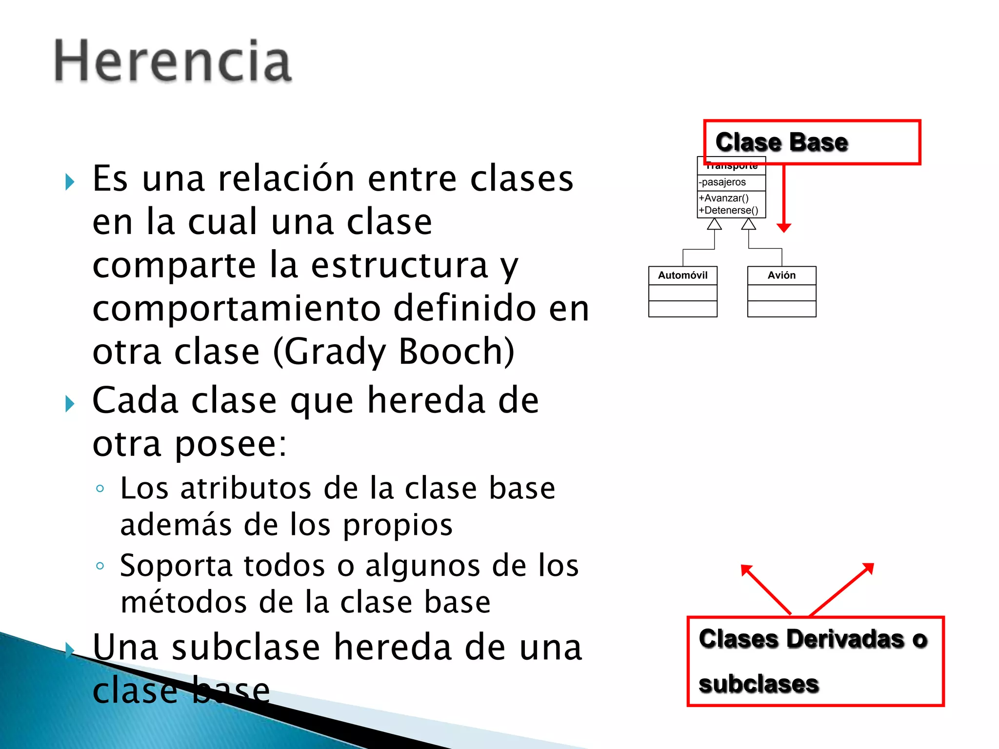 Clase Base
    Es una relación entre clases
                                               Transporte

                                             -pasajeros
                                              +Avanzar()


    en la cual una clase
                                              +Detenerse()




    comparte la estructura y           Automóvil             Avión



    comportamiento definido en
    otra clase (Grady Booch)
   Cada clase que hereda de
    otra posee:
    ◦ Los atributos de la clase base
      además de los propios
    ◦ Soporta todos o algunos de los
      métodos de la clase base
   Una subclase hereda de una                Clases Derivadas o

    clase base                                subclases
 
