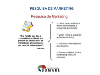 PESQUISA DE MARKETING
 