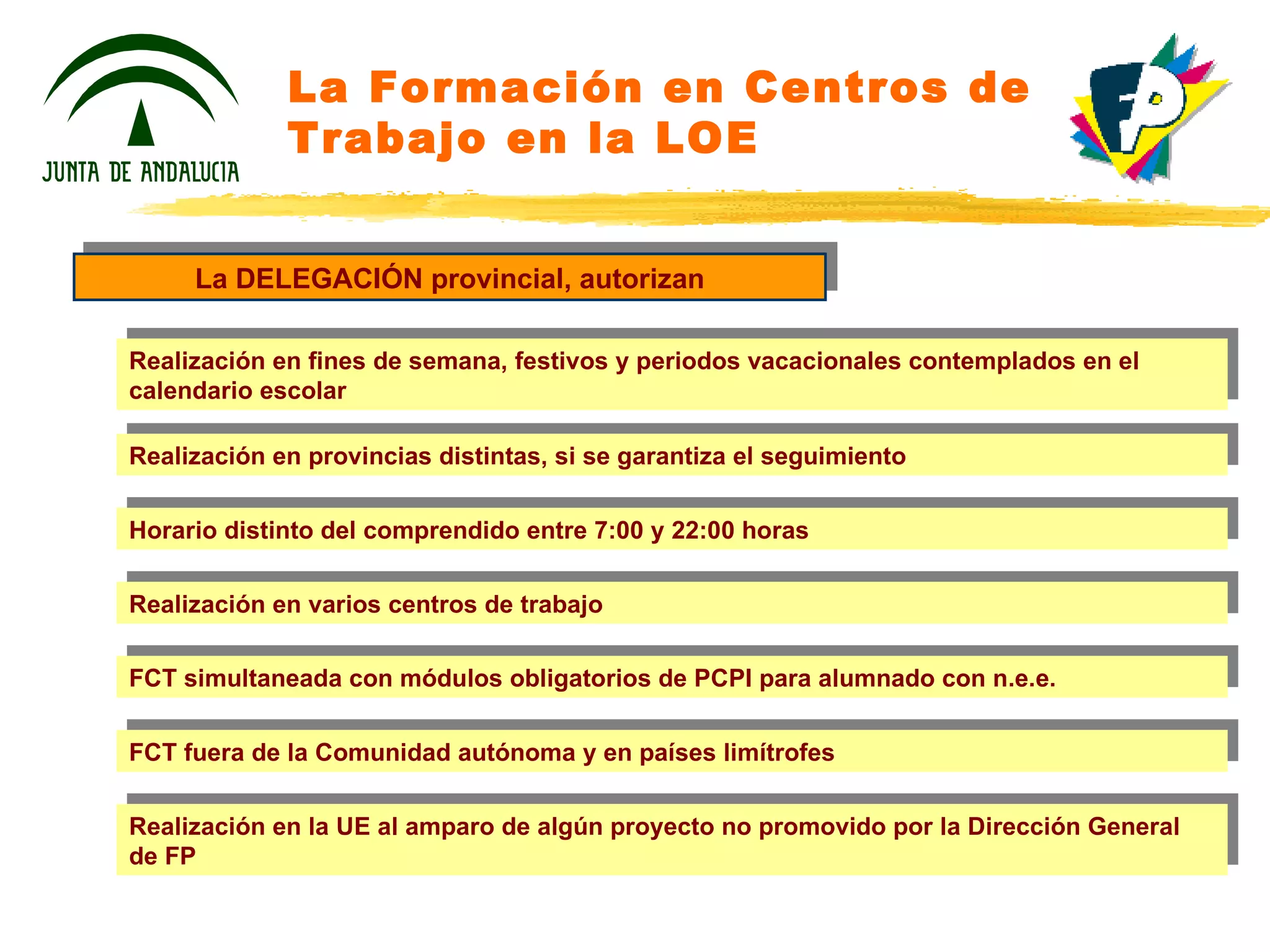 La Formación en Centros de Trabajo en la LOE La DELEGACIÓN provincial, autorizan Realización en fines de semana, festivos y periodos vacacionales contemplados en el calendario escolar Realización en provincias distintas, si se garantiza el seguimiento Horario distinto del comprendido entre 7:00 y 22:00 horas Realización en varios centros de trabajo FCT simultaneada con módulos obligatorios de PCPI para alumnado con n.e.e. FCT fuera de la Comunidad autónoma y en países limítrofes Realización en la UE al amparo de algún proyecto no promovido por la Dirección General de FP 