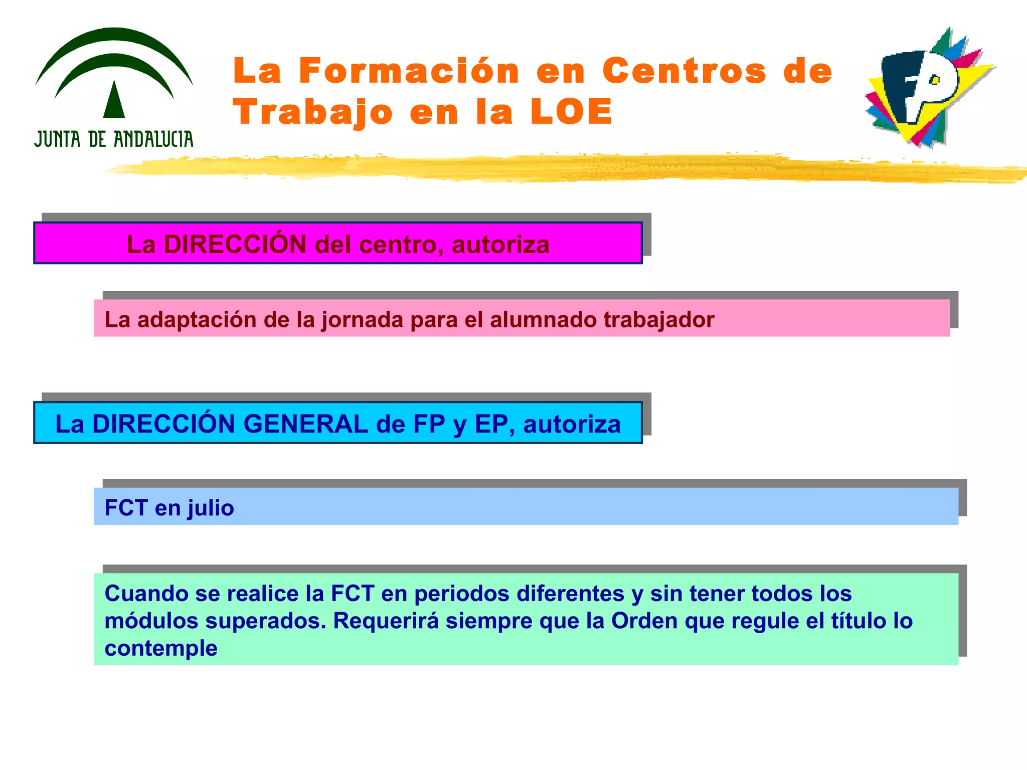 La Formación en Centros de Trabajo en la LOE La DIRECCIÓN del centro, autoriza La adaptación de la jornada para el alumnado trabajador La DIRECCIÓN GENERAL de FP y EP, autoriza FCT en julio Cuando se realice la FCT en periodos diferentes y sin tener todos los módulos superados. Requerirá siempre que la Orden que regule el título lo contemple 