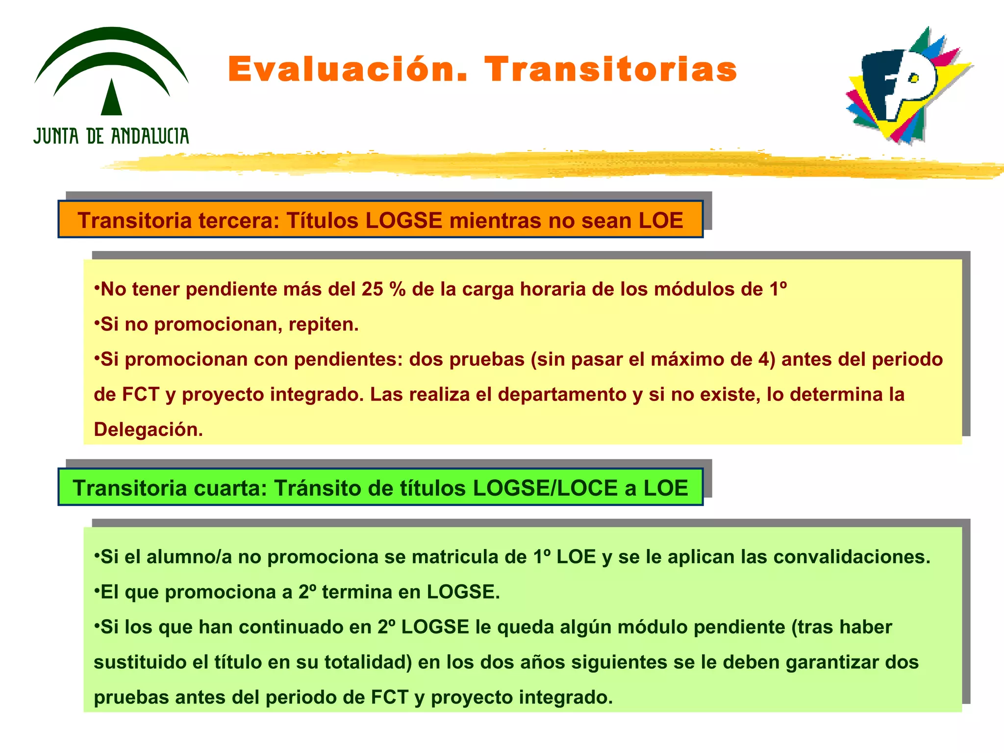 Evaluación. Transitorias Transitoria tercera: Títulos LOGSE mientras no sean LOE No tener pendiente más del 25 % de la carga horaria de los módulos de 1º Si no promocionan, repiten. Si promocionan con pendientes: dos pruebas (sin pasar el máximo de 4) antes del periodo de FCT y proyecto integrado. Las realiza el departamento y si no existe, lo determina la Delegación. Transitoria cuarta: Tránsito de títulos LOGSE/LOCE a LOE Si el alumno/a no promociona se matricula de 1º LOE y se le aplican las convalidaciones. El que promociona a 2º termina en LOGSE. Si los que han continuado en 2º LOGSE le queda algún módulo pendiente (tras haber sustituido el título en su totalidad) en los dos años siguientes se le deben garantizar dos pruebas antes del periodo de FCT y proyecto integrado. 