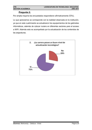 UTN                                    LICENCIATURA EN TECNOLOGIA EDUCATIVA
GESTIÓN ACADÉMICA                                                   AÑO 2011

       Pregunta 2:
Por amplia mayoría los encuestados respondieron afirmativamente (72%).

Lo que apreciamos se corresponde con la realidad observada en la institución,
ya que en este cuatrimestre se actualizaron los equipamientos de los gabinetes
informáticos, además de colocar routers en diferentes sectores para el acceso
a WIFI. Además esto es acompañado por la actualización de los contenidos de
las asignaturas.




Alumnos: Markowsky – Delduca - Anido                                 Página 29
 