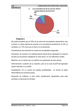 UTN                                    LICENCIATURA EN TECNOLOGIA EDUCATIVA
GESTIÓN ACADÉMICA                                                   AÑO 2011




       Pregunta 3:
Se puede visualizar que el 78% de los alumnos encuestados respondieron que
si tienen un campo laboral de acuerdo a su incumbencia profesional. Un 9% no
contesta y un 13% cree que el mismo no es pertinente.

Consideramos que teniendo en cuenta las necesidades regionales:

Educación: de acuerdo a la realidad laboral actual de los egresados la mayoría
de ellos se encuentran trabajando en este sector, en sus diferentes niveles.

Medicina: es un campo aún no cubierto con graduados de esta carrera.

Administración: sustento de su creación, pero en el cual el perfil del egresado
queda reducido a un auxiliar.

Investigación: Es un campo de amplias posibilidades,       en donde se están
desarrollando los primeros pasos.

Desarrollo de software: si bien están ampliamente capacitados para esta
actividad, la demanda es limitada.




Alumnos: Markowsky – Delduca - Anido                                   Página 30
 