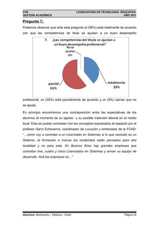 UTN                                    LICENCIATURA EN TECNOLOGIA EDUCATIVA
GESTIÓN ACADÉMICA                                                   AÑO 2011

Pregunta 7:
Podemos observar que ante esta pregunta el (56%) está totalmente de acuerdo
con que las competencias de titulo se ajustan a un buen desempeño




profesional; un (35%) está parcialmente de acuerdo y un (9%) opinan que no
se ajusta.

En principio encontramos una contraposición entre las expectativas de los
alumnos al momento de su egreso y su posible inserción laboral en el medio
local. Esto se puede contrastar con los conceptos expresados al respecto por el
profesor Darío Echeverría, coordinador de Locución y entrevistas de la FCAD:
“…como voy a contratar a un Licenciado en Sistemas si lo que necesito es un
Sistema…la formación e incluso los contenidos están pensados para otra
localidad y no para esta. En Buenos Aires hay grandes empresas que
contratan tres, cuatro y cinco Licenciados en Sistemas y arman su equipo de
desarrollo. Acá las empresas no…”




Alumnos: Markowsky – Delduca - Anido                                  Página 34
 