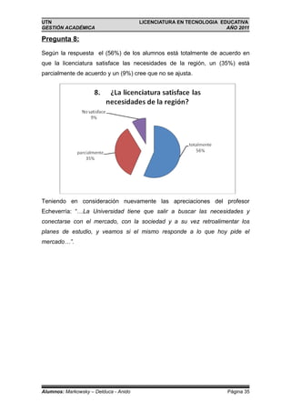 UTN                                    LICENCIATURA EN TECNOLOGIA EDUCATIVA
GESTIÓN ACADÉMICA                                                   AÑO 2011

Pregunta 8:

Según la respuesta el (56%) de los alumnos está totalmente de acuerdo en
que la licenciatura satisface las necesidades de la región, un (35%) está
parcialmente de acuerdo y un (9%) cree que no se ajusta.




Teniendo en consideración nuevamente las apreciaciones del profesor
Echeverría: “…La Universidad tiene que salir a buscar las necesidades y
conectarse con el mercado, con la sociedad y a su vez retroalimentar los
planes de estudio, y veamos si el mismo responde a lo que hoy pide el
mercado…”.




Alumnos: Markowsky – Delduca - Anido                                Página 35
 