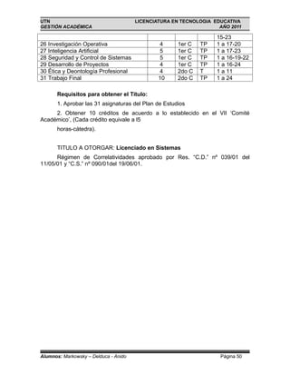 UTN                                    LICENCIATURA EN TECNOLOGIA EDUCATIVA
GESTIÓN ACADÉMICA                                                   AÑO 2011

                                                                   15-23
26 Investigación Operativa                     4      1er C   TP   1 a 17-20
27 Inteligencia Artificial                     5      1er C   TP   1 a 17-23
28 Seguridad y Control de Sistemas             5      1er C   TP   1 a 16-19-22
29 Desarrollo de Proyectos                     4      1er C   TP   1 a 16-24
30 Ética y Deontología Profesional             4      2do C   T    1 a 11
31 Trabajo Final                               10     2do C   TP   1 a 24

       Requisitos para obtener el Título:
       1. Aprobar las 31 asignaturas del Plan de Estudios
     2. Obtener 10 créditos de acuerdo a lo establecido en el VII ‘Comité
Académico’, (Cada crédito equivale a l5
       horas-cátedra).


       TITULO A OTORGAR: Licenciado en Sistemas
      Régimen de Correlatividades aprobado por Res. “C.D.” nº 039/01 del
11/05/01 y “C.S.” nº 090/01del 19/06/01.




Alumnos: Markowsky – Delduca - Anido                                Página 50
 
