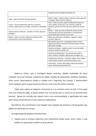 sequência para a criação de histórias etc.
Jogos - jogos de encaixe de peças grandes.
Blocos e Jogos - quebra-cabeça, memória, trilha, jogos de
contagem, dados, dominó, lego etc.
Leitura - livros de diferentes texturas e materiais,
revistas, tapetes para aconchego, sofazinhos e almofadas.
Artes - tintas e pincéis, papéis de diferentes texturas e
cores, paetês, purpurinas, cola, tesouras, papel de
presente, penas, forminhas de doce, palitos de sorvete
etc.
Ciências Sociais e Naturais - paredes com fotos, figuras e
paisagens.
Música - rádio, toca CDs e diferentes títulos de CDs,
instrumentos musicais da bandinha e instrumentos
construídos pelas crianças com sucata.
Música - rádio, toca CDs e diferentes títulos de CDs,
instrumentos musicais da bandinha.
Mesas para diferentes atividades - desenhar, pintar,
escrever, jogar etc.
Mercadinho e/ou feira - embalagens limpas, frutas e
legumes de plástico, dinheirinho de brinquedo e fichas
para imitar moedas.
Cantinho da beleza - espelho, pente, escova de cabelo,
aventais, presilhas, pincéis, etc.
Cantinho da Matemática - fita métrica para medir a
altura, balança, coleções, objetos para contagem etc.
Cantinho dos carrinhos - carrinhos, aviões, moto, ônibus,
material para construir ou desenhar pistas e ruas.
Construção - sucatas, bloco lógico, blocos de madeira,
caixas de diferentes tamanhos etc.
Podem-se utilizar, para a montagem desses cantinhos, objetos inutilizados de nosso
cotidiano, como por exemplo, secadores de cabelo, teclados de computador, telefones, batedeira,
entre outros, observando-se sempre o cuidado com a segurança das crianças. É imprescindível
retirar qualquer parte ou peça que possa oferecer risco como fios, pilhas e baterias.
Todos esses cantos se integram, comunicam-se e se articulam como na vida. O livro pode
virar uma revista do salão, os blocos podem virar uma ponte para os carros ou um bercinho para
bonecas. Apesar de a escolha dos objetos terem uma intencionalidade, a significação será dada
pela criança, de acordo com as suas vivências e expectativas.
Nas OCEI (p. 53), encontramos uma listagem mais completa de materiais e de brinquedos que
podem ser oferecidos às crianças.
Na organização do ambiente não deve faltar:
 Espaços para as crianças ampliarem seus movimentos (andar, pular, correr, saltar...), que
podem ser organizados também na área externa.
 