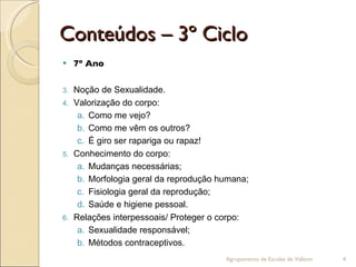Conteúdos – 3º Ciclo 7º Ano Noção de Sexualidade. Valorização do corpo: Como me vejo? Como me vêm os outros? É giro ser rapariga ou rapaz! Conhecimento do corpo: Mudanças necessárias; Morfologia geral da reprodução humana; Fisiologia geral da reprodução; Saúde e higiene pessoal. Relações interpessoais/ Proteger o corpo: Sexualidade responsável; Métodos contraceptivos. Agrupamento de Escolas de Valbom 