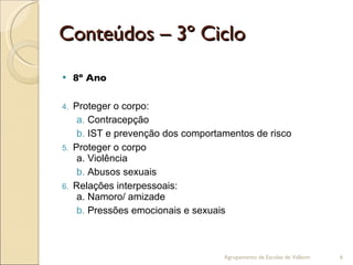 Conteúdos – 3º Ciclo 8º Ano Proteger o corpo: Contracepção   IST e prevenção dos comportamentos de risco Proteger o corpo Violência Abusos sexuais Relações interpessoais: Namoro/ amizade Pressões emocionais e sexuais Agrupamento de Escolas de Valbom 