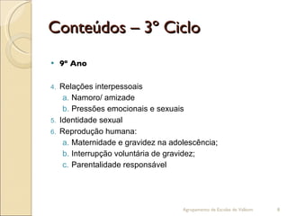 Conteúdos – 3º Ciclo 9º Ano Relações interpessoais Namoro/ amizade Pressões emocionais e sexuais Identidade sexual Reprodução humana: Maternidade e gravidez na adolescência; Interrupção voluntária de gravidez; Parentalidade responsável Agrupamento de Escolas de Valbom 