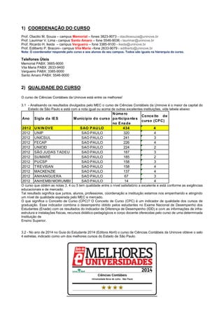 1) COORDENAÇÃO DO CURSO
Prof. Otacilio M. Souza – campus Memorial – fones 3823-9073 - otaciliosouza@uninove.br
Prof. Laurimar V. Lima - campus Santo Amaro – fone 5546-9036 - laurimar@uninove.br
Prof. Ricardo H. Ikeda – campus Vergueiro – fone 3385-9100 - ikeda@uninove.br
Prof. Edilberto P. Braconi– campus Vila Maria –fone 2633-9079 - edilberto@uninove.br
Nota: O coordenador responde pelo curso e aos alunos do seu campus. Todos são iguais na hierarquia do curso.
Telefones Úteis
Memorial PABX: 3665-9000
Vila Maria PABX: 2633-9400
Vergueiro PABX: 3385-9000
Santo Amaro PABX: 5546-9000
2) QUALIDADE DO CURSO
O curso de Ciências Contábeis da Uninove está entre os melhores!
3.1 - Analisando os resultados divulgados pelo MEC o curso de Ciências Contábeis da Uninove é o maior da capital do
Estado de São Paulo e está com a nota igual ou acima de outras excelentes instituições, vide tabela abaixo:
O curso que obtém as notas 3, 4 ou 5 tem qualidade entre o nível satisfatório a excelente e está conforme as exigências
educacionais e de mercado.
Tal resultado significa que juntos, alunos, professores, coordenação e instituição estamos nos empenhando e atingindo
um nível de qualidade esperada pelo MEC e mercado.
O que significa o Conceito de Curso (CPC)? O Conceito de Curso (CPC) é um indicador de qualidade dos cursos de
graduação. Esse indicador combina o desempenho obtido pelos estudantes no Exame Nacional de Desempenho dos
Estudantes (Enade) com os resultados do Indicador de Diferença de Desempenho (IDD) e com as informações de infra-
estrutura e instalações físicas, recursos didático-pedagógicos e corpo docente oferecidas pelo curso de uma determinada
Instituição de
Ensino Superior.
3.2 - No ano de 2014 no Guia do Estudante 2014 (Editora Abril) o curso de Ciências Contábeis da Uninove obteve o selo
4 estrelas, indicado como um dos melhores cursos do Estado de São Paulo.
Ano Sigla da IES Município do curso
Número
participantes
no Enade
Conceito de
curso (CPC)
2012 UNINOVE SAO PAULO 434 4
2012 UNIP SAO PAULO 320 4
2012 UNICSUL SAO PAULO 241 3
2012 FECAP SAO PAULO 226 4
2012 UNICID SAO PAULO 224 2
2012 SÃO JUDAS TADEU SAO PAULO 187 3
2012 SUMARÉ SAO PAULO 185 2
2012 PUCSP SAO PAULO 158 3
2012 TREVISAN SAO PAULO 158 4
2012 MACKENZIE SAO PAULO 137 4
2012 ANHANGUERA SAO PAULO 67 3
2012 ANHEMBI MORUMBI SAO PAULO 14 4
 