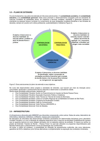 1
3.5 – PLANO DE EXTENSÃO
O curso fundamenta o seu plano de extensão em três eixos estruturantes: (1) contabilidade societária, (2) contabilidade
tributária e (3) contabilidade gerencial. Estes eixos priorizam o desenvolvimento conjugado junto ao estudante de
Ciências Contábeis de habilidades éticas, de cidadania e técnicas contábeis, tributárias e gerenciais apoiando e
orientando as pessoas físicas e jurídicas no cumprimento de suas obrigações contábeis-tributárias e nas tomadas de
decisões, sempre em acordo com a ética profissional, sustentabilidade e cidadania (Figura 3).
Figura 3: Eixos estruturantes do plano de extensão e seus objetivos.
No curso são desenvolvidos vários projetos e atividades de extensão, que buscam por meio da interação aluno-
comunidade, aprofundar o conhecimento técnico adquirido e desenvolver a consciência cidadã.
Dentre essas atividades extensionistas, destacam-se:
 Eixo Contabilidade Tributária: Auxílio no Preenchimento do Imposto de Renda Pessoa Física;
 Eixo Contabilidade Tributária: Exposição Orçamento Público e Cidadania;
 Eixo Contabilidade Tributária: Visita Técnica ao Tribunal de Contas do Município;
 Eixo Contabilidade Societária: Visita ao Conselho Regional de Contabilidade do Estado de São Paulo;
 Eixo Contabilidade Societária: Programa de Atualização Contábil;
 Eixo Contabilidade Societária: Rally do Conhecimento;
 Eixo Contabilidade Gerencial: Visita Técnica à BOVESPA; e
 Eixo Contabilidade Gerencial: Ciclo de Debates.
3.6 – INFRAESTRUTURA
A infraestrutura oferecida pela UNINOVE aos discentes compreende, entre outros: Salas de aulas, laboratório de
informática, datashow, biblioteca, anfiteatro, espaço para exposições.
No laboratório de informática são desenvolvidos conteúdos necessários em determinadas disciplinas como Laboratório
Contábil Tributário I e II com a utilização de softwares específicos para o exercício da atividade contábil/fiscal de maneira
que os aspectos teóricos do curso estejam alinhados com os aspectos práticos da profissão. O mesmo se verifica no
projeto de Extensão “Imposto de Renda – Pessoa Física” no qual são utilizados os programas disponibilizados pela
Receita Federal para o preenchimento e envio da declaração dos contribuintes.
Há ainda, a critério do professor, a possibilidade de utilização de equipamentos multimídia, tais como televisores,
aparelhos de DVD e datashow como formas alternativas e complementares na exposição dos conteúdos ministrados.
 