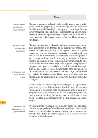 Planear

      aprendizagens     Planear o processo educativo de acordo com o que o edu-
     significativas e   cador sabe do grupo e de cada criança, do seu contexto
      diversificadas    familiar e social é condição para que a educação pré-esco-
                        lar proporcione um ambiente estimulante de desenvolvi-
                        mento e promova aprendizagens significativas e diversifi-
                        cadas que contribuam para uma maior igualdade de opor-
                        tunidades.

      reflexão sobre    Planear implica que o educador reflicta sobre as suas inten-
        as intenções    ções educativas e as formas de as adequar ao grupo, pre-
          educativas    vendo situações e experiências de aprendizagem e organi-
                        zando os recursos humanos e materiais necessários à sua
                        realização. O planeamento do ambiente educativo permite
                        às crianças explorar e utilizar espaços, materiais e instru-
                        mentos colocados à sua disposição, proporcionando-lhes
                        interacções diversificadas com todo o grupo, em pequenos
                        grupos e entre pares, e também a possibilidade de interagir
                        com outros adultos. Este planeamento terá em conta as
     articulação das    diferentes áreas de conteúdo e a sua articulação, bem como
       áreas de con-    a previsão de várias possibilidades que se concretizam ou
               teúdo    modificam, de acordo com as situações e as propostas das
                        crianças.

                        Cabe, assim, ao educador planear situações de aprendiza-
                        gem que sejam suficientemente desafiadoras, de modo a
                        interessar e a estimular cada criança, apoiando-a para que
                        chegue a níveis de realização a que não chegaria por si só,
                        mas acautelando situações de excessiva exigência de que
                        possa resultar desencorajamento e diminuição de auto-
                        estima.
26
        participação    O planeamento realizado com a participação das crianças,
     das crianças no    permite ao grupo beneficiar da sua diversidade, das capaci-
        planeamento     dades e competências de cada criança, num processo de
                        partilha facilitador da aprendizagem e do desenvolvimento
                        de todas e de cada uma.
 
