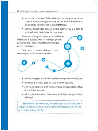 48 I Orientações curriculares para a Educação Infantil


      •	 apresentar, observar e falar sobre suas produções e de outras
         crianças ou da produção de arte de um adulto (brasileira ou
         estrangeira) e demonstrar suas preferências;
      •	 apreciar textos lidos pela professora sobre a vida e a obra de
         artistas locais, nacionais e internacionais.
     Essas aprendizagens ocorrem em ambientes
interativos e lúdicos onde as crianças podem
pesquisar, criar e experimentar diferentes pro-
cessos e materiais.
     Para tanto é fundamental que o pro-
fessor organize um ambiente rico de:




      •	 objetos, imagens e trabalhos artísticos do patrimônio cultural;
      •	 materiais e técnicas para pintar, desenhar, esculpir;
      •	 acervo musical com diferentes gêneros musicais (CDs e DVDs
         de músicas e danças);
      •	 adereços e vestimentas para a criação de figurinos para dançar
         e brincar.

      Experiências de narrativas, de apreciação e interação com a
 linguagem oral e escrita, e convívio com diferentes suportes e gêne-
 ros textuais orais e escritos.
 