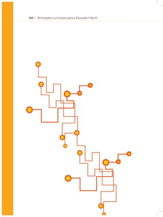 100 I Orientações curriculares para a Educação Infantil
 