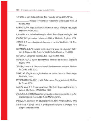 142 I Orientações curriculares para a Educação Infantil
FERREIRO. E. Com todas as letras. São Paulo. Ed Cortez, 2001, 10ª ed.
____________; Passado e Presente dos verbos Ler e Escrever. São Paulo. Ed.
Cortez, 2002
KISHIMOTO, T.M. Jogos tradicionais infantis: o jogo, a criança e a educação.
Petrópolis: Vozes, 1993.
KUHMANN Jr. M. Infância e Educação Infantil. Porto Alegre: mediação, 1998.
JEANDOT, N. Explorando o Universo da Música. São Paulo: Scipione, 2001
LERNER, D. A aprendizagem da linguagem escrita. São Paulo. Ed. Artes
Médicas
MARANHÃO, D. G. “O cuidado como elo entre a saúde e a educação”. Cader-
nos de Pesquisa. São Paulo, Fundação Carlos Chagas, v. 111, 2000.
MARQUES, I. Dançando na escola. São Paulo: Cortez, 2003.
MOREIRA, A.A.A. O espaço do desenho: a educação do educador. São Paulo,
Loyola, 1987.
OLIVEIRA, Zilma M.R. Educação infantil: fundamentos e métodos. São Pau-
lo, Cortez, 5ª Ed. 2010.
PILLAR, A.D. (Org) A educação do olhar no ensino das artes. Porto Alegre:
Mediação, 1999.
ROSSETTI-FERREIRA, M.C. et allii. Os fazeres na Educação infantil. São Pau-
lo: Cortez, 1998.
SIAULYS, Mara O. C. Brincar para todos. São Paulo: Imprensa Oficial do Es-
tado de São Paulo e LARAMARA, 2005.
VIGOTSKI, L. S. (1984). O papel do brinquedo no desenvolvimento. In: A for-
mação social da mente. São Paulo: Martins Fontes.
ZABALZA, M. Qualidade em Educação infantil. Porto Alegre: Artmed, 1998.
ZILBERMAN, R. (Org.). (1982). A produção cultural para as crianças. Porto
Alegre: Mercado Aberto.
 