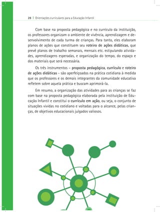 28 I Orientações curriculares para a Educação Infantil
Com base na proposta pedagógica e no currículo da instituição,
os professores organizam o ambiente de vivência, aprendizagem e de-
senvolvimento de cada turma de crianças. Para tanto, eles elaboram
planos de ações que constituem seu roteiro de ações didáticas, que
prevê planos de trabalho semanais, mensais etc. estipulando ativida-
des, aprendizagens esperadas, e organização do tempo, do espaço e
dos materiais que será necessária.
Os três instrumentos – proposta pedagógica, currículo e roteiro
de ações didáticas - são aperfeiçoados na prática cotidiana à medida
que os professores e os demais integrantes da comunidade educativa
refletem sobre aquela prática e buscam aprimorá-la.
Em resumo, a organização das atividades para as crianças se faz
com base na proposta pedagógica elaborada pela instituição de Edu-
cação Infantil e constitui o currículo em ação, ou seja, o conjunto de
situações vividas no cotidiano e voltadas para o alcance, pelas crian-
ças, de objetivos educacionais julgados valiosos.
 