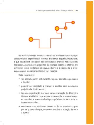 A construção de ambientes para a Educação Infantil I 93
Na realização dessa proposta, a tarefa do professor é criar espaços
agradáveis nas dependências internas e externas daquelas instituições
e que possibilitem interações colaborativas das crianças nas atividades
realizadas. As atividades propostas às crianças podem se efetivar em
diferentes locais e estender-se à rua, ao bairro e à cidade, daí a preo-
cupação com o arranjo também desses espaços.
Cada espaço deve:
•	 ser aconchegante, estimulante, seguro, asseado, organizado
e bonito;
•	 garantir acessibilidade a crianças e adultos, com locomoção
prejudicada, dentre outros;
•	 ter uma organização funcional para a realização de diferentes
tipos de atividades, o que requer, por exemplo, providenciar que
os materiais a serem usados fiquem próximos do local onde se
fazem necessários;
•	 considerar se as atividades devem ser feitas em duplas, gru-
pos de quatro crianças, ou devem envolver a atenção de toda
a turma.
 
