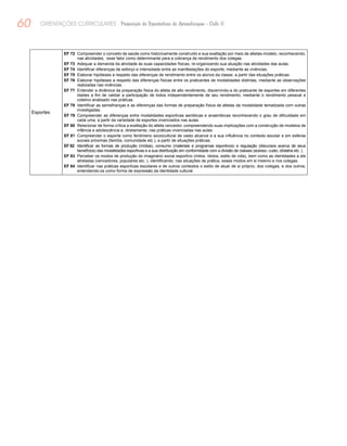 60 ORIENTAÇÕES CURRICULARES Proposição de Expectativas de Aprendizagem - Ciclo II
Esportes
EF 72	 Compreender o conceito de saúde como historicamente construído e sua exaltação por meio de atletas-modelo, reconhecendo,
nas atividades, esse fator como determinante para a cobrança de rendimento dos colegas.
EF 73	 Adequar a demanda da atividade às suas capacidades físicas, re-organizando sua atuação nas atividades das aulas.
EF 74	 Identificar diferenças de esforço e intensidade entre as manifestações do esporte, mediante as vivências.
EF 75 	Elaborar hipóteses a respeito das diferenças de rendimento entre os alunos da classe, a partir das situações práticas.
EF 76	 Elaborar hipóteses a respeito das diferenças físicas entre os praticantes de modalidades distintas, mediante as observações
realizadas nas vivências.
EF 77	 Entender a dinâmica da preparação física do atleta de alto rendimento, discernindo-a do praticante de esportes em diferentes
idades a fim de validar a participação de todos independentemente de seu rendimento, mediante o rendimento pessoal e
coletivo analisado nas práticas.
EF 78	 Identificar as semelhanças e as diferenças das formas de preparação física de atletas da modalidade tematizada com outras
investigadas.
EF 79	 Compreender as diferenças entre modalidades esportivas aeróbicas e anaeróbicas reconhecendo o grau de dificuldade em
cada uma, a partir da variedade de esportes vivenciados nas aulas.
EF 80	 Relacionar de forma crítica a exaltação do atleta vencedor, compreendendo suas implicações com a construção de modelos de
infância e adolescência e, diretamente, nas práticas vivenciadas nas aulas.
EF 81	 Compreender o esporte como fenômeno sociocultural de vasto alcance e a sua influência no contexto escolar e em esferas
sociais próximas (família, comunidade etc.), a partir de situações práticas.
EF 82	 Identificar as formas de produção (mídias), consumo (materiais e programas esportivos) e regulação (discursos acerca de seus
benefícios) das modalidades esportivas e a sua distribuição em conformidade com a divisão de classes (acesso, custo, idolatria etc. ).
EF 83	 Perceber os modos de produção do imaginário social esportivo (mitos, ídolos, estilo de vida), bem como as identidades a ele
atreladas (vencedores, populares etc. ), identificando, nas situações de prática, esses modos em si mesmo e nos colegas.
EF 84	 Identificar nas práticas esportivas escolares e de outros contextos o estilo de atuar de si próprio, dos colegas, e dos outros,
entendendo-os como forma de expressão da identidade cultural.
 