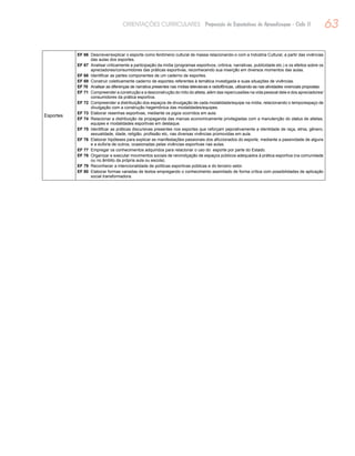 63ORIENTAÇÕES CURRICULARES Proposição de Expectativas de Aprendizagem - Ciclo II
Esportes
EF 66	 Descrever/explicar o esporte como fenômeno cultural de massa relacionando-o com a Indústria Cultural, a partir das vivências
das aulas dos esportes.
EF 67	 Analisar criticamente a participação da mídia (programas esportivos, crônica, narrativas, publicidade etc.) e os efeitos sobre os
apreciadores/consumidores das práticas esportivas, reconhecendo sua inserção em diversos momentos das aulas.
EF 68	 Identificar as partes componentes de um caderno de esportes.
EF 69	 Construir coletivamente caderno de esportes referentes à temática investigada e suas situações de vivências.
EF 70	 Analisar as diferenças de narrativa presentes nas mídias televisivas e radiofônicas, utilizando-as nas atividades vivenciais propostas.
EF 71	 Compreender a construção e a desconstrução do mito do atleta, além das repercussões na vida pessoal dele e dos apreciadores/
consumidores da prática esportiva.
EF 72	 Compreender a distribuição dos espaços de divulgação de cada modalidade/equipe na mídia, relacionando o tempo/espaço de
divulgação com a construção hegemônica das modalidades/equipes.
EF 73	 Elaborar resenhas esportivas, mediante os jogos ocorridos em aula.
EF 74	 Relacionar a distribuição da propaganda das marcas economicamente privilegiadas com a manutenção do status de atletas,
equipes e modalidades esportivas em destaque.
EF 75	 Identificar as práticas discursivas presentes nos esportes que reforçam pejorativamente a identidade de raça, etnia, gênero,
sexualidade, idade, religião, profissão etc, nas diversas vivências promovidas em aula.
EF 76	 Elaborar hipóteses para explicar as manifestações passionais dos aficcionados do esporte, mediante a passividade de alguns
e a euforia de outros, ocasionadas pelas vivências esportivas nas aulas.
EF 77	 Empregar os conhecimentos adquiridos para relacionar o uso do esporte por parte do Estado.
EF 78	 Organizar e executar movimentos sociais de reivindiçação de espaços públicos adequados à prática esportiva (na comunidade
ou no âmbito da própria aula ou escola).
EF 79	 Reconhecer a intencionalidade de políticas esportivas públicas e do terceiro setor.
EF 80	 Elaborar formas variadas de textos empregando o conhecimento assimilado de forma crítica com possibilidades de aplicação
social transformadora.
 