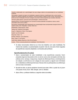 94 ORIENTAÇÕES CURRICULARES Proposição de Expectativas de Aprendizagem - Ciclo II
Visando a colaboração com a aprendizagem dos seus colegas, elabore uma apresentação da sua modalidade
contendo:
Informações a respeito da origem da modalidade e aspectos históricos; classificação (luta ou arte marcial);
relação com aspectos religiosos (se existirem); nomes dos golpes e objetos (roupas, armas, instrumentos etc.),
forma de início e finalização, forma de contagens de pontos e demais aspectos que considere relevantes.
Técnicas: golpes básicos, exercícios para aprendizagem, vivências das lutas.
Aspectos éticos: Princípios filosóficos e as normas de conduta presentes na academia, clube ou centro
comunitário onde ocorre a prática.
Para apoiar a apresentação seria interessante que a apresentação fosse acompanhada de alguma forma de
registro (cartaz, texto, fotografias, revistas, filmes etc.)
Modalidades / Responsáveis / Datas
Taekwon-dô / Roberta/ 09 de Agosto.
Kung Fu / Stephanie e Flávio /18 de Agosto.
Karatê / Luiz/ 30 de Agosto.
Muay thai / Victor / 13.
Bushido / Marcelo / 22 de Setembro.
Boxe / César /11 de Outubro.
Judô/ Nicoly, Mathias, Maurício e Vítor/ 25 de Outubro.
Jiu-jitsu – Profa. da escola praticante da modalidade / 22 de Novembro.
As datas mencionadas referem-se ao início dos trabalhos com cada modalidade. Na•	
maioria das ocasiões, as apresentações ocuparam mais de uma aula e foram seguidas
de experiências corporais adaptadas e conduzidas pelo professor.
Aprofundamento (2 aulas)
Após a apresentação de cada modalidade e das experiências corporais, foram•	
propostas algumas discussões entre os alunos acerca das sensações advindas das
práticas como: cansaço, insegurança, respeito às diferenças físicas, constrangimento
em relação a confrontar-se com colegas do sexo oposto ou alguém sem intimidade
etc. e debatidas as diferenças técnicas e físicas entre os participantes e as diferenças
entre as lutas vivenciadas.
Na sala de vídeo, os alunos assistiram durante duas aulas o filme: o poder de um jovem•	
(The power of one). EUA, 1992. Direção: John G. Alvidsen.
Após o filme, o professor distribuiu o seguinte roteiro de análise:•	
 