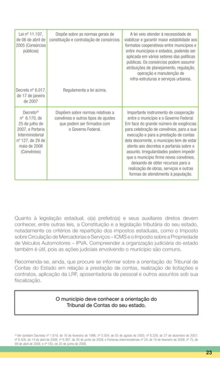 23
Lei nº 11.107,
de 06 de abril de
2005 (Consórcios
públicos)
Decreto nº 6.017,
de 17 de janeiro
de 2007
Decreto20
nº 6.170, de
25 de julho de
2007, e Portaria
Interministerial
nº 127, de 29 de
maio de 2008
(Convênios)
Dispõe sobre as normas gerais de
constituição e contratação de consórcios.
Regulamenta a lei acima.
Dispõem sobre normas relativas a
convênios e outros tipos de ajustes
que podem ser firmados com
o Governo Federal.
A lei veio atender à necessidade de
viabilizar e garantir maior estabilidade aos
formatos cooperativos entre municípios e
entre municípios e estados, podendo ser
aplicada em vários setores das políticas
públicas. Os consórcios podem assumir
atribuições de planejamento, regulação,
operação e manutenção de
infra-estruturas e serviços urbanos.
Importante instrumento de cooperação
entre o município e o Governo Federal.
Em face do grande número de exigências
para celebração de convênios, para a sua
execução e para a prestação de contas
dela decorrente, o município tem de estar
atento aos decretos e portarias sobre o
assunto. Irregularidades podem impedir
que o município firme novos convênios,
deixando de obter recursos para a
realização de obras, serviços e outras
formas de atendimento à população.
Quanto à legislação estadual, o(a) prefeito(a) e seus auxiliares diretos devem
conhecer, entre outras leis, a Constituição e a legislação tributária do seu estado,
notadamente os critérios de repartição dos impostos estaduais, como o Imposto
sobre Circulação de Mercadorias e Serviços – ICMS e o Imposto sobre a Propriedade
de Veículos Automotores – IPVA. Compreender a organização judiciária do estado
também é útil, pois as ações judiciais envolvendo o município são comuns.
Recomenda-se, ainda, que procure se informar sobre a orientação do Tribunal de
Contas do Estado em relação a prestação de contas, realização de licitações e
contratos, aplicação da LRF, aposentadoria de pessoal e outros assuntos sob sua
fiscalização.
O município deve conhecer a orientação do
Tribunal de Contas do seu estado.
20
Ver também Decretos nº 1.819, de 16 de fevereiro de 1996; nº 5.504, de 05 de agosto de 2005; nº 6.329, de 27 de dezembro de 2007;
nº 6.428, de 14 de abril de 2008; nº 6.497, de 30 de junho de 2008, e Portarias Interministeriais nº 24, de 19 de fevereiro de 2008; nº 75, de
09 de abril de 2008, e nº 165, de 20 de junho de 2008.
 