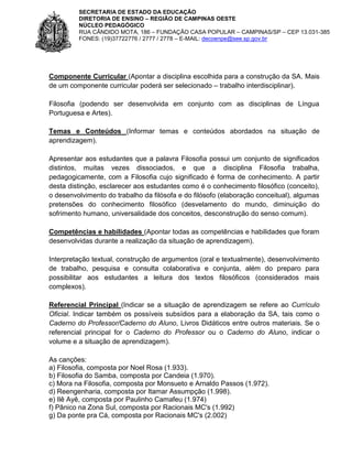 SECRETARIA DE ESTADO DA EDUCAÇÃO
DIRETORIA DE ENSINO – REGIÃO DE CAMPINAS OESTE
NÚCLEO PEDAGÓGICO
RUA CÂNDIDO MOTA, 186 – FUNDAÇÃO CASA POPULAR – CAMPINAS/SP – CEP 13.031-385
FONES: (19)37722776 / 2777 / 2778 – E-MAIL: decoenpe@see.sp.gov.br

Componente Curricular (Apontar a disciplina escolhida para a construção da SA. Mais
de um componente curricular poderá ser selecionado – trabalho interdisciplinar).
Filosofia (podendo ser desenvolvida em conjunto com as disciplinas de Língua
Portuguesa e Artes).
Temas e Conteúdos (Informar temas e conteúdos abordados na situação de
aprendizagem).
Apresentar aos estudantes que a palavra Filosofia possui um conjunto de significados
distintos, muitas vezes dissociados, e que a disciplina Filosofia trabalha,
pedagogicamente, com a Filosofia cujo significado é forma de conhecimento. A partir
desta distinção, esclarecer aos estudantes como é o conhecimento filosófico (conceito),
o desenvolvimento do trabalho da filósofa e do filósofo (elaboração conceitual), algumas
pretensões do conhecimento filosófico (desvelamento do mundo, diminuição do
sofrimento humano, universalidade dos conceitos, desconstrução do senso comum).
Competências e habilidades (Apontar todas as competências e habilidades que foram
desenvolvidas durante a realização da situação de aprendizagem).
Interpretação textual, construção de argumentos (oral e textualmente), desenvolvimento
de trabalho, pesquisa e consulta colaborativa e conjunta, além do preparo para
possibilitar aos estudantes a leitura dos textos filosóficos (considerados mais
complexos).
Referencial Principal (Indicar se a situação de aprendizagem se refere ao Currículo
Oficial. Indicar também os possíveis subsídios para a elaboração da SA, tais como o
Caderno do Professor/Caderno do Aluno, Livros Didáticos entre outros materiais. Se o
referencial principal for o Caderno do Professor ou o Caderno do Aluno, indicar o
volume e a situação de aprendizagem).
As canções:
a) Filosofia, composta por Noel Rosa (1.933).
b) Filosofia do Samba, composta por Candeia (1.970).
c) Mora na Filosofia, composta por Monsueto e Arnaldo Passos (1.972).
d) Reengenharia, composta por Itamar Assumpção (1.998).
e) Ilê Ayê, composta por Paulinho Camafeu (1.974)
f) Pânico na Zona Sul, composta por Racionais MC's (1.992)
g) Da ponte pra Cá, composta por Racionais MC's (2.002)

 