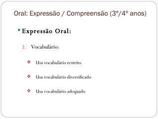 Oral: Expressão / Compreensão (3º/4º anos) Expressão Oral: Vocabulário: Usa vocabulário restrito Usa vocabulário diversificado Usa vocabulário adequado 
